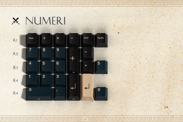 (In Stock) GMK CYL Gladiator