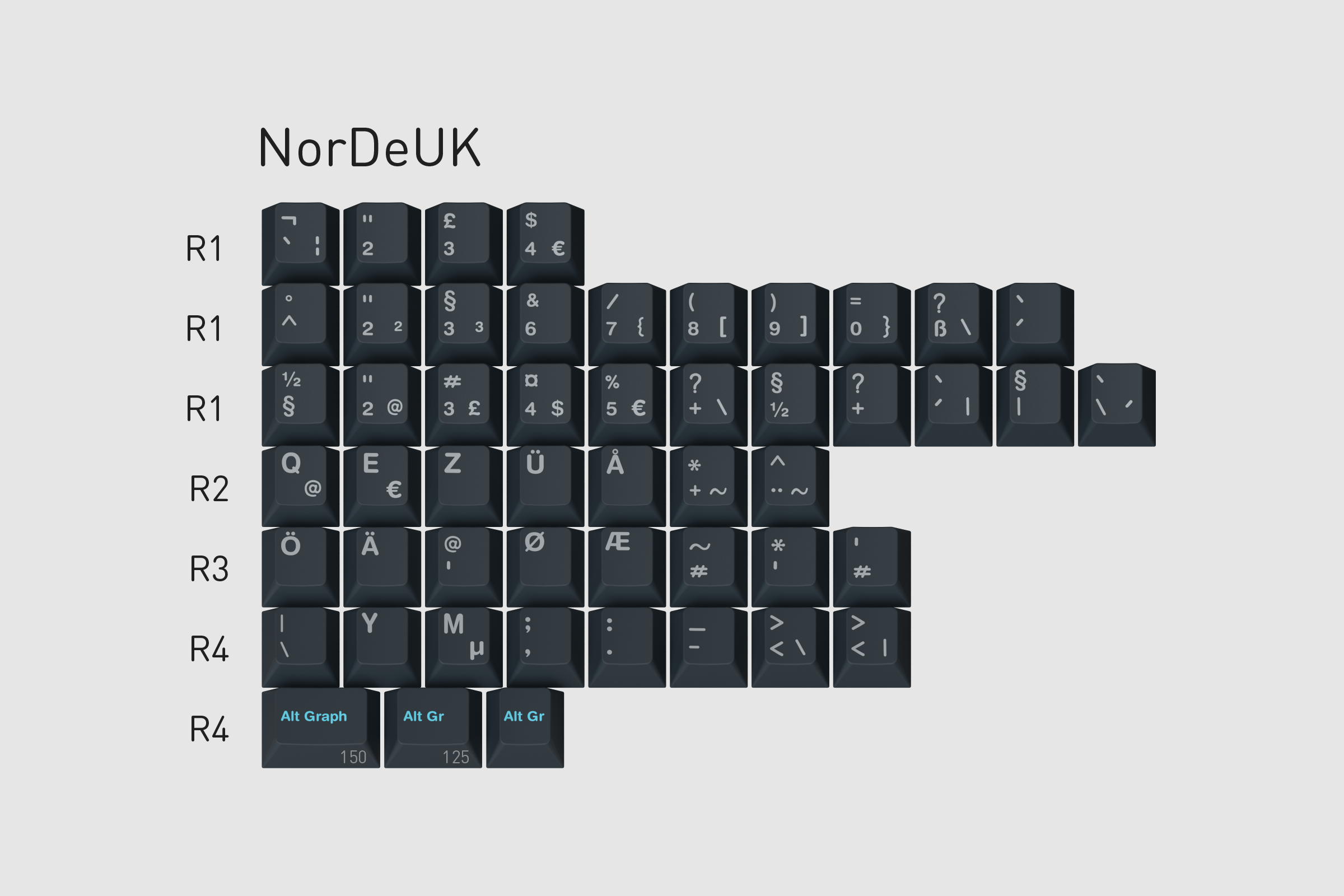 (Pre-Order) GMK NordeUK Kits (Metropolis / Mictlan / Monokai Material / 8008R2 / Dualshot R2 / Dracula)