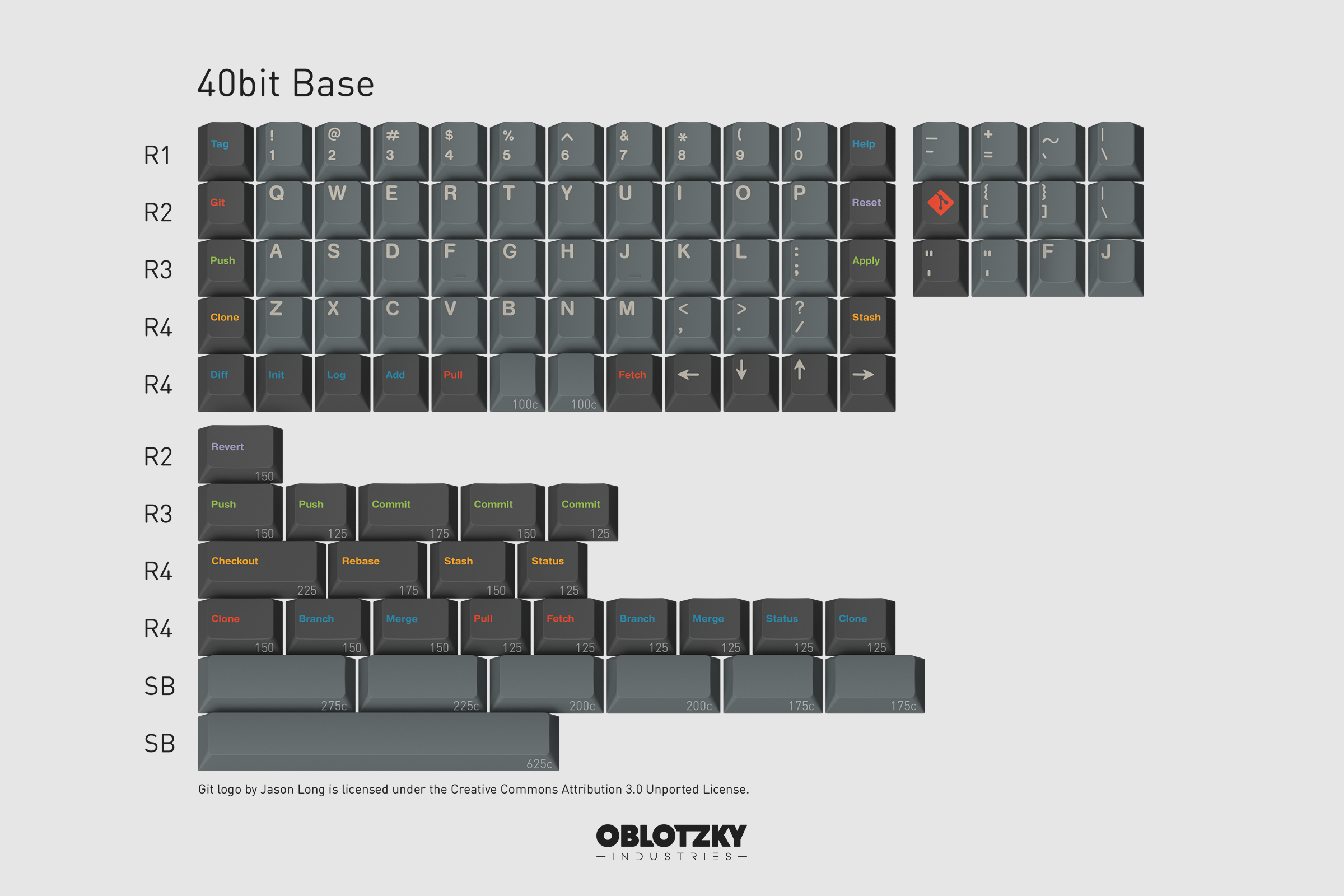 (In Stock) GMK Oblivion v3.1