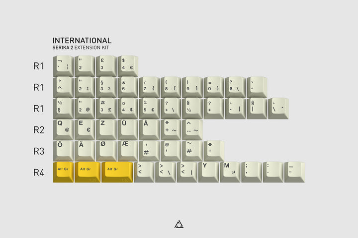 (In Stock) GMK CYL Serika International Kit