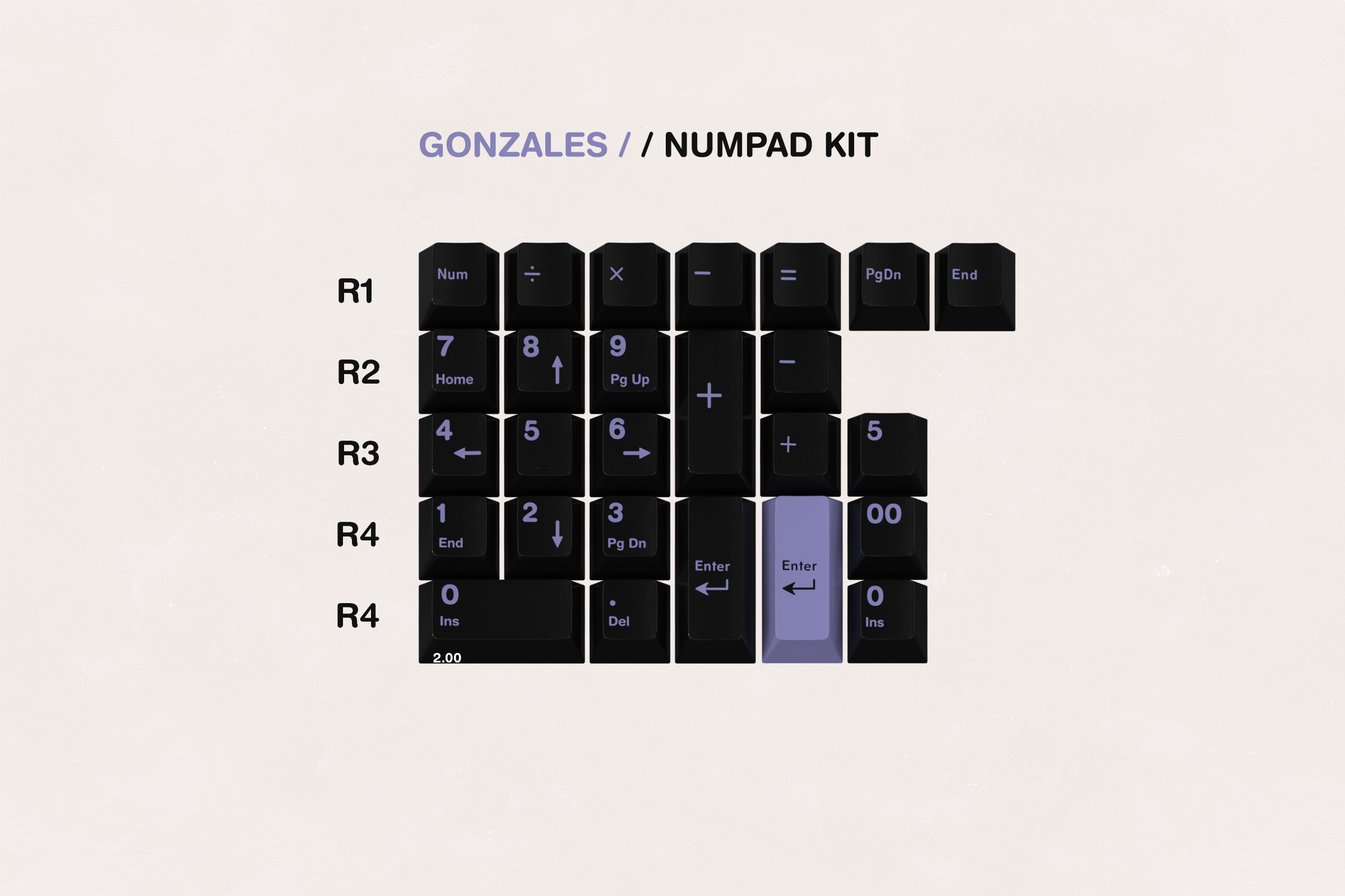 (Group Buy) GMK CYL Gonzales