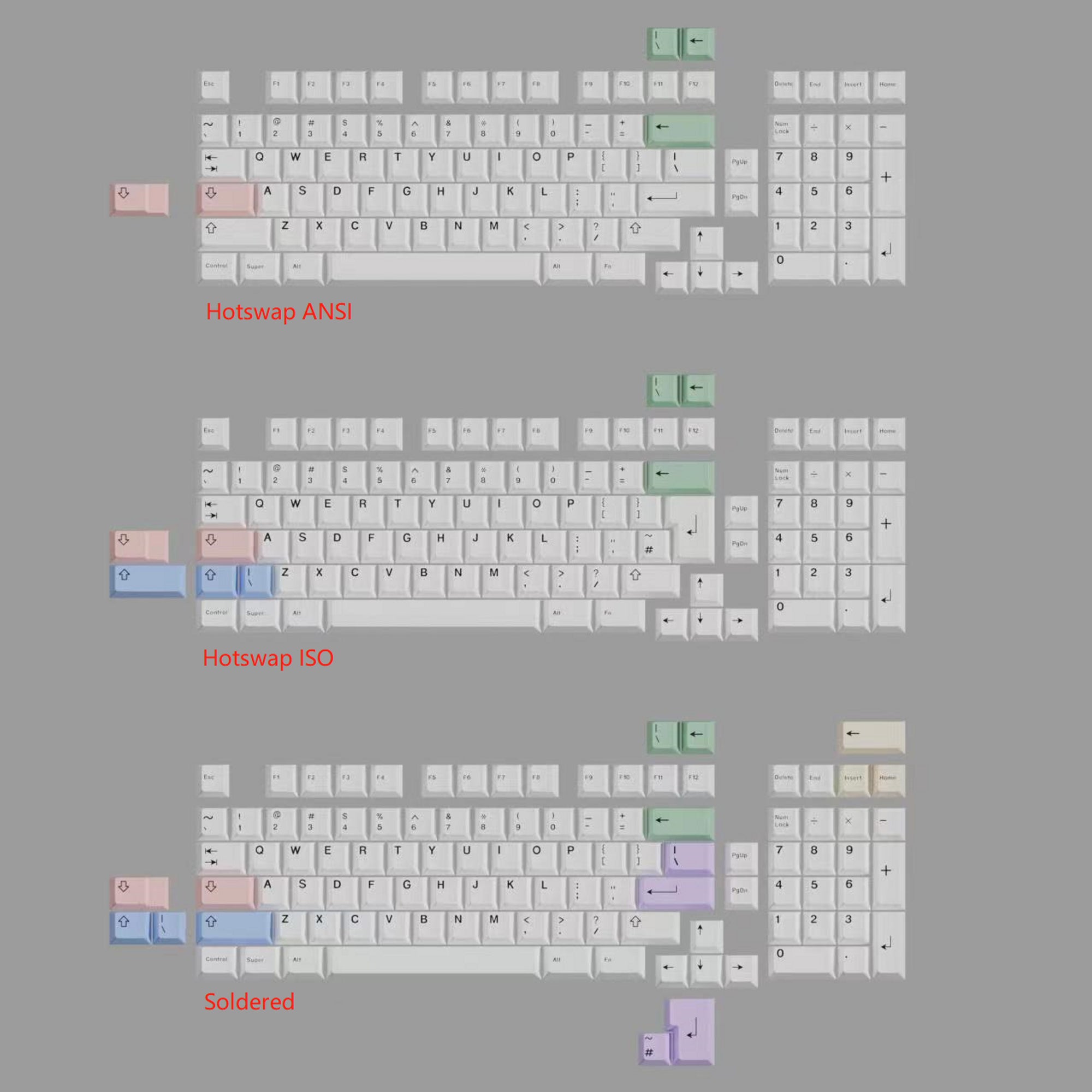 (Group Buy) QwertyKeys QK100 Keyboard Kit