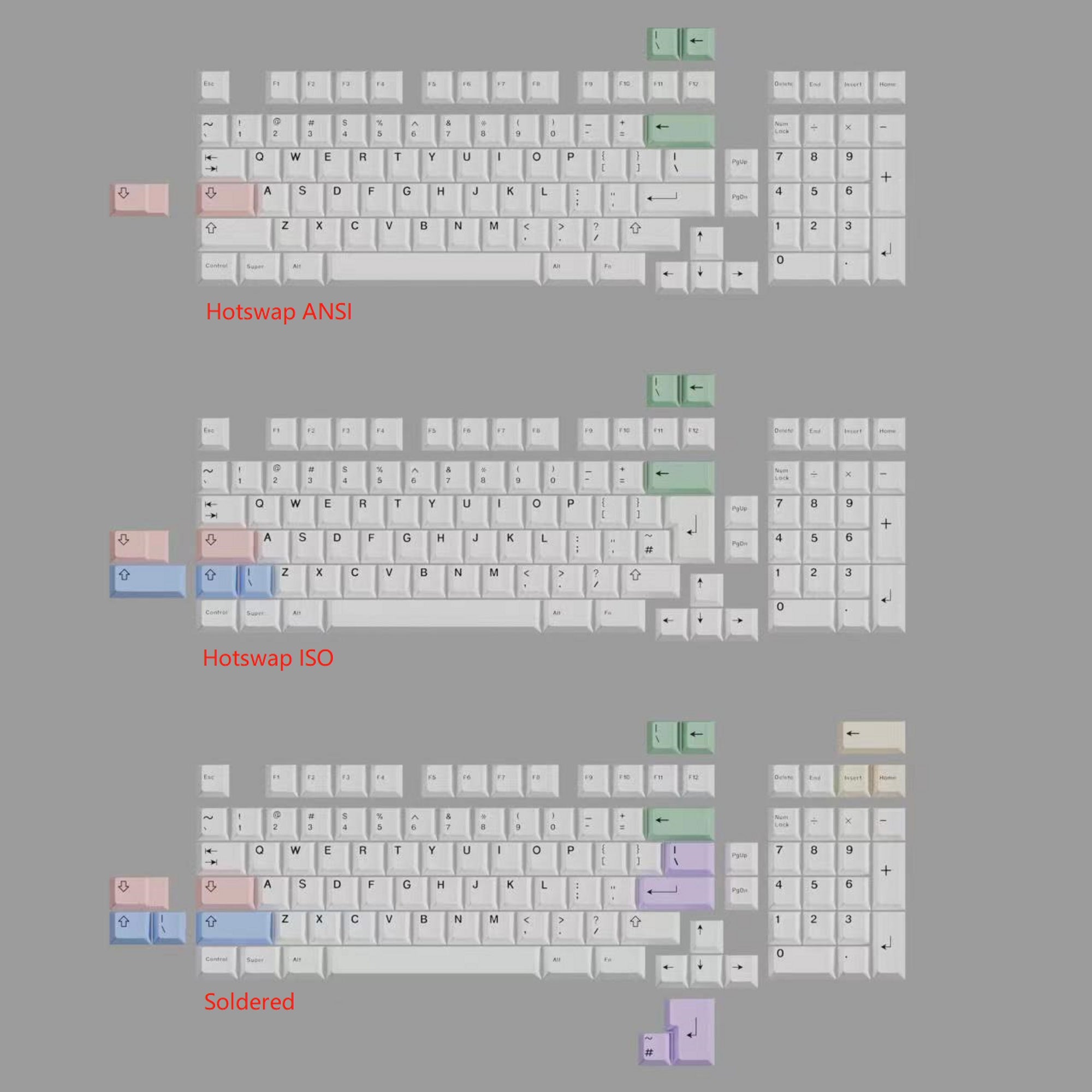 (Pre-Order) QwertyKeys QK100 Keyboard Kit May 24