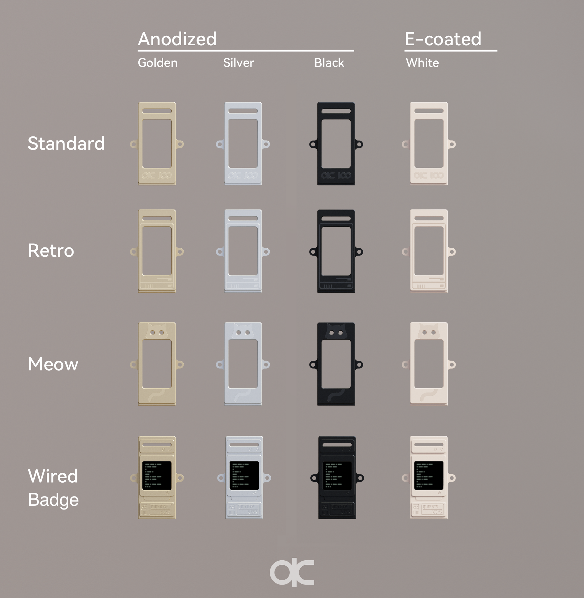 (Group Buy) QwertyKeys QK100 Keyboard Kit