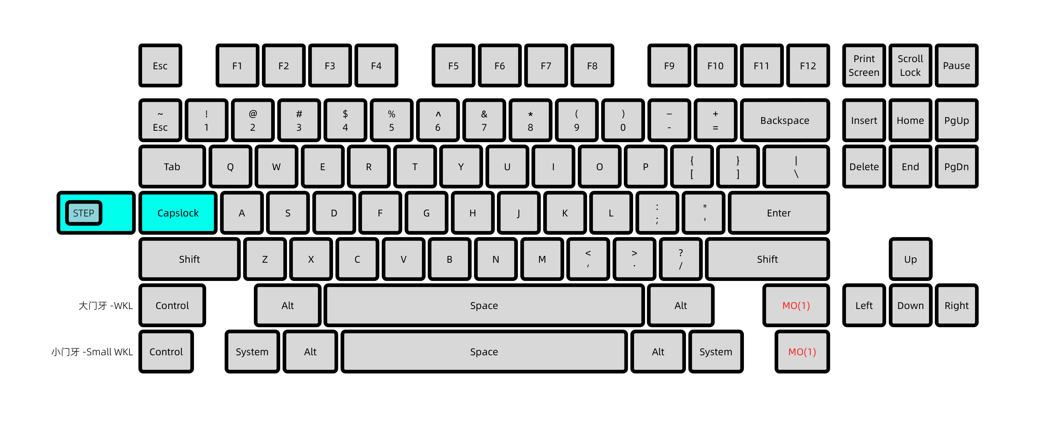 (Group Buy) Matrix Lab Carnival TKL Addons