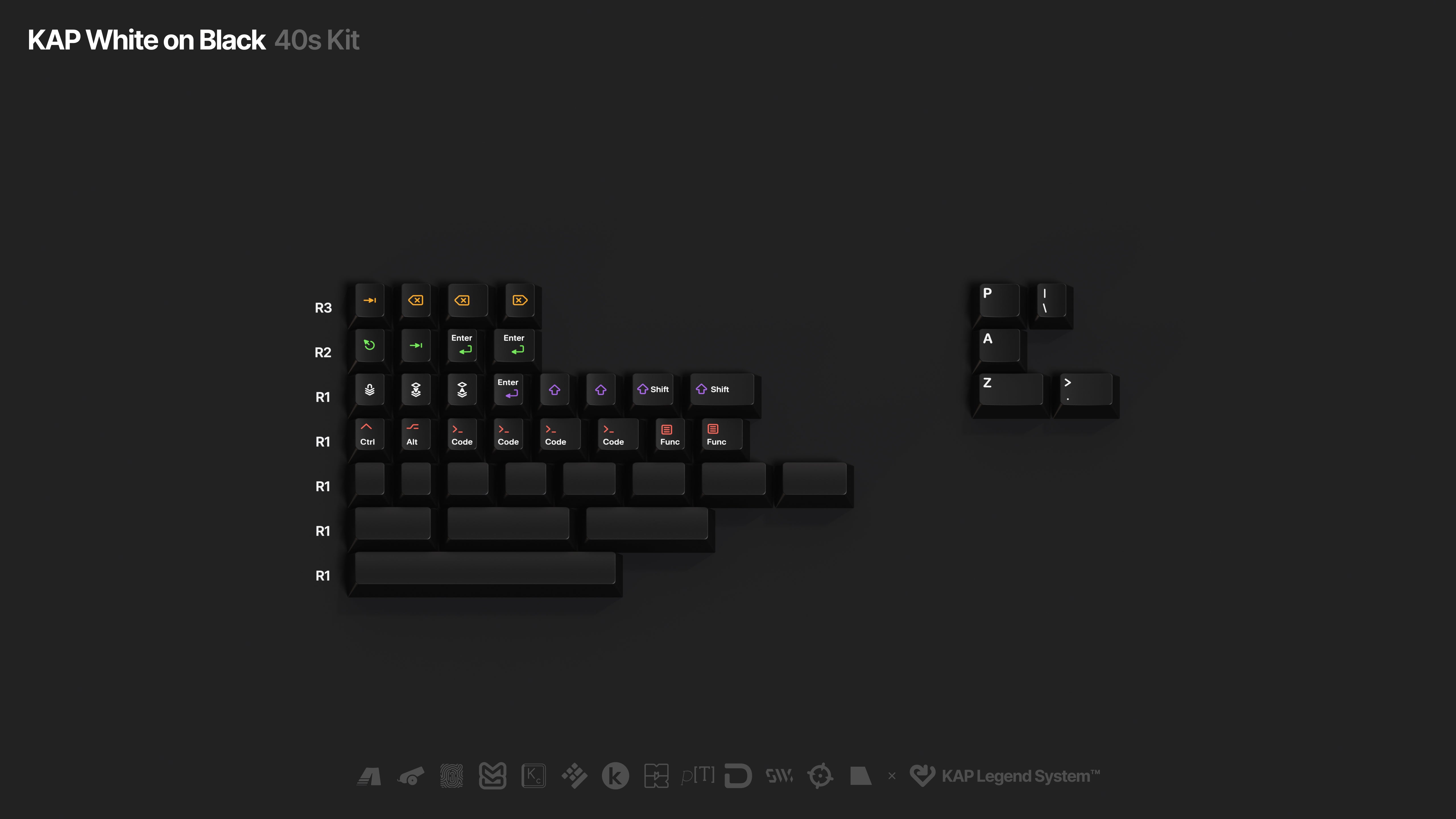 (Pre-Order) KAP WoB Keyset