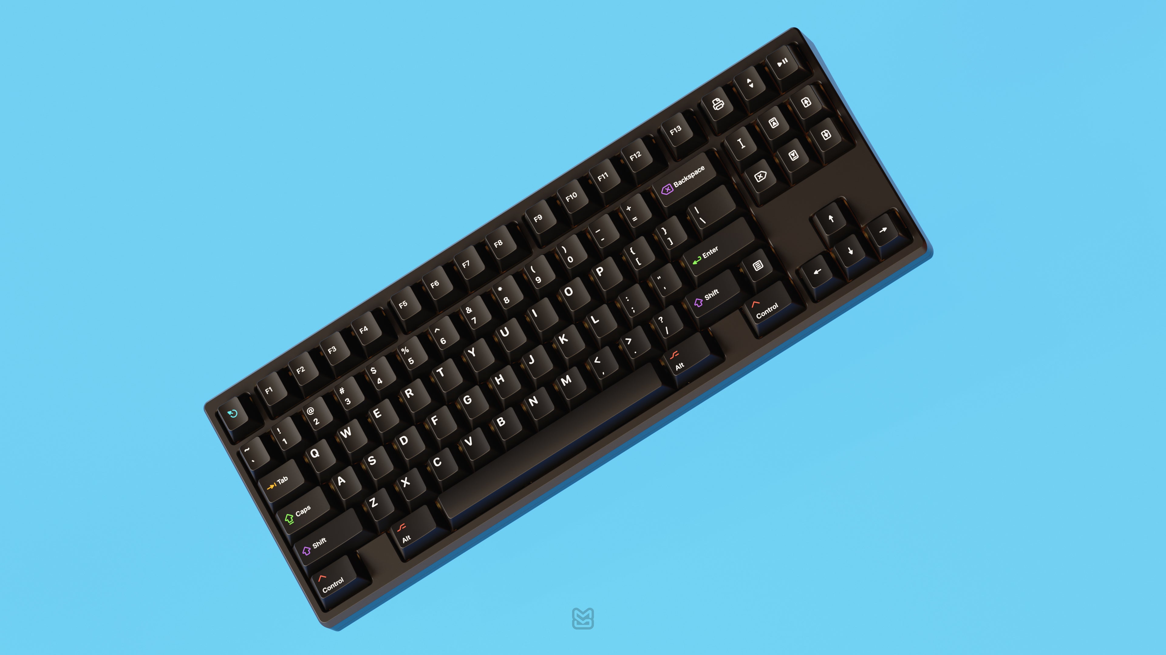 (Pre-Order) KAP WoB Keyset
