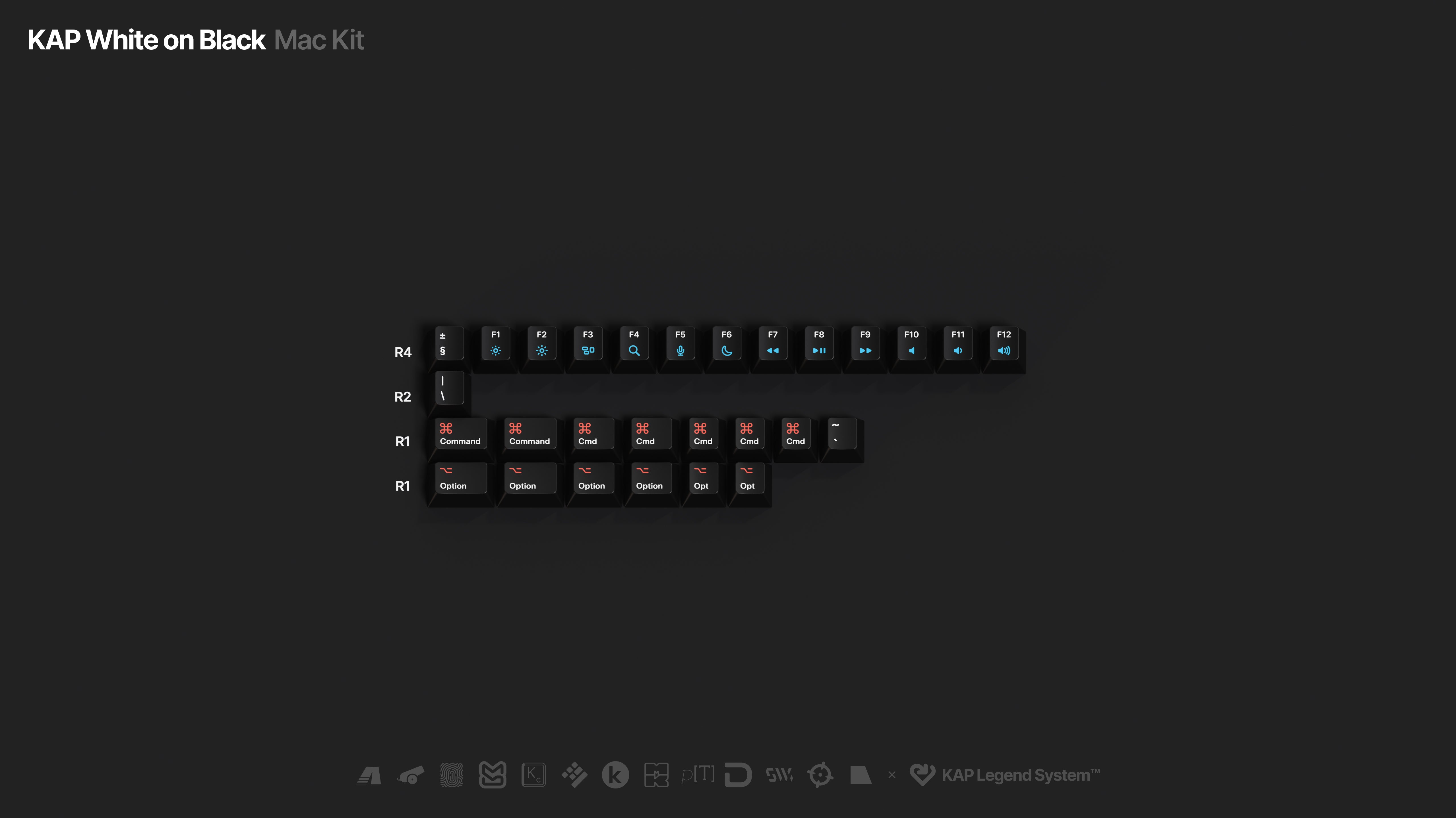 (Pre-Order) KAP WoB Keyset
