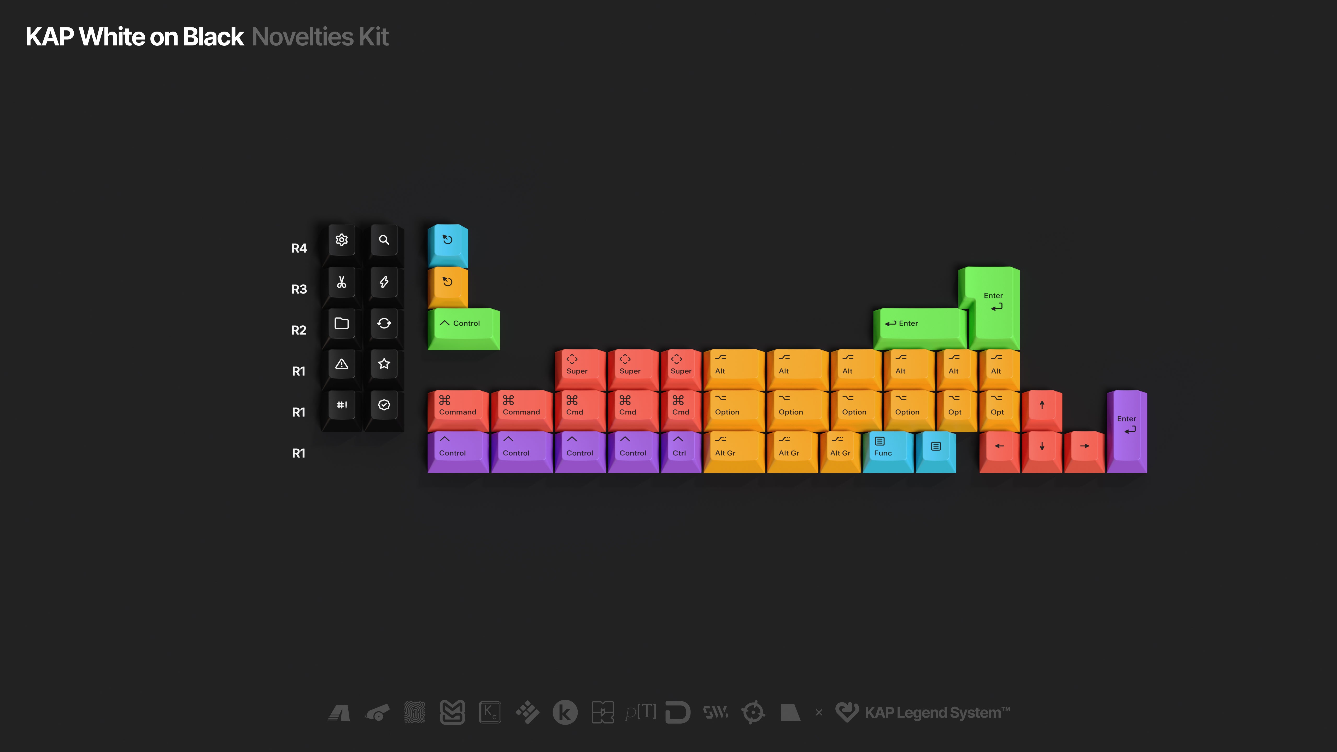 (Pre-Order) KAP WoB Keyset