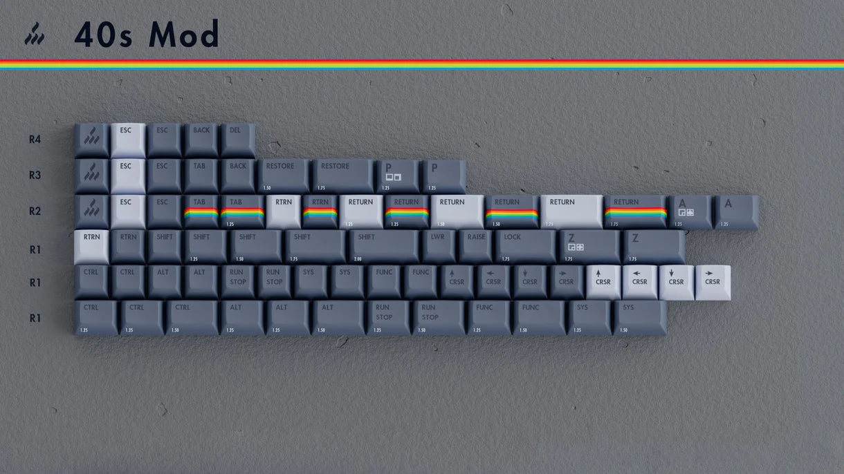 (Group Buy) KAT Retrobytes Keycaps