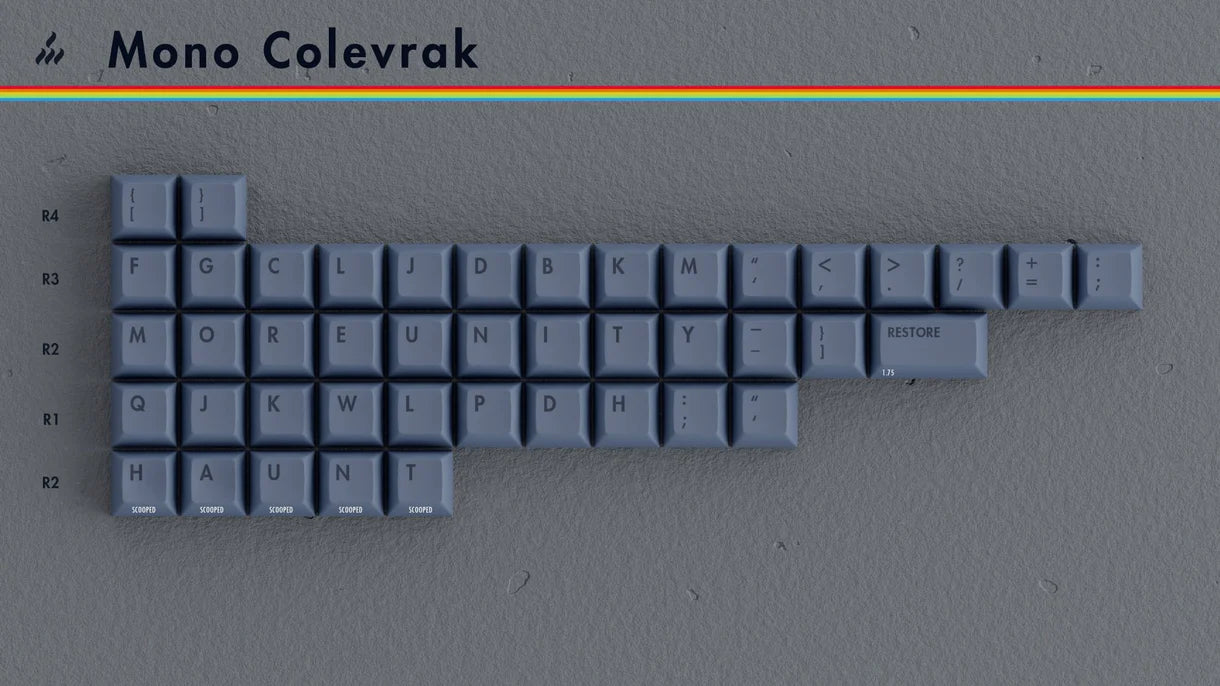 (Group Buy) KAT Retrobytes Keycaps