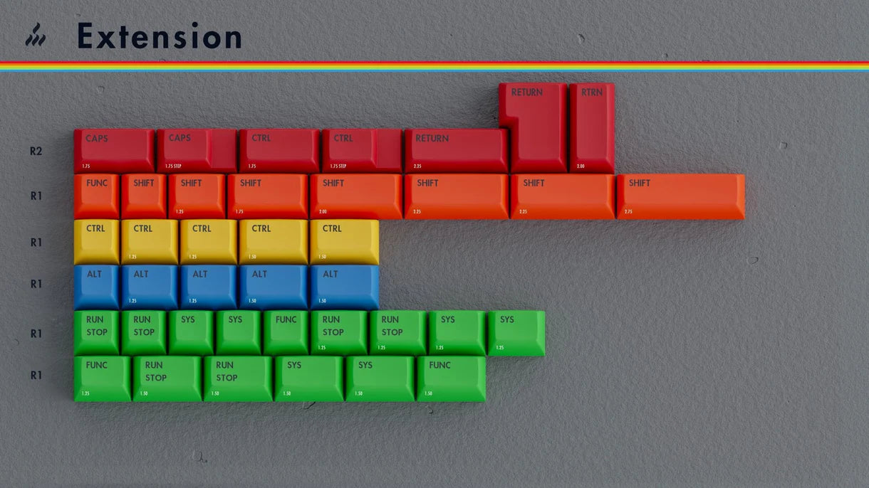 (Group Buy) KAT Retrobytes Keycaps