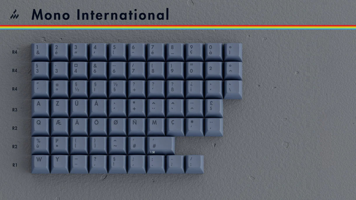 (Group Buy) KAT Retrobytes Keycaps