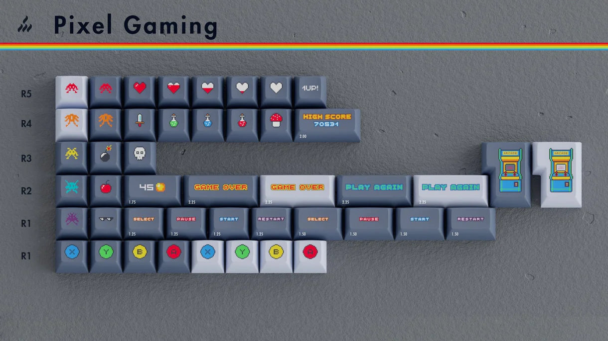 (Group Buy) KAT Retrobytes Keycaps