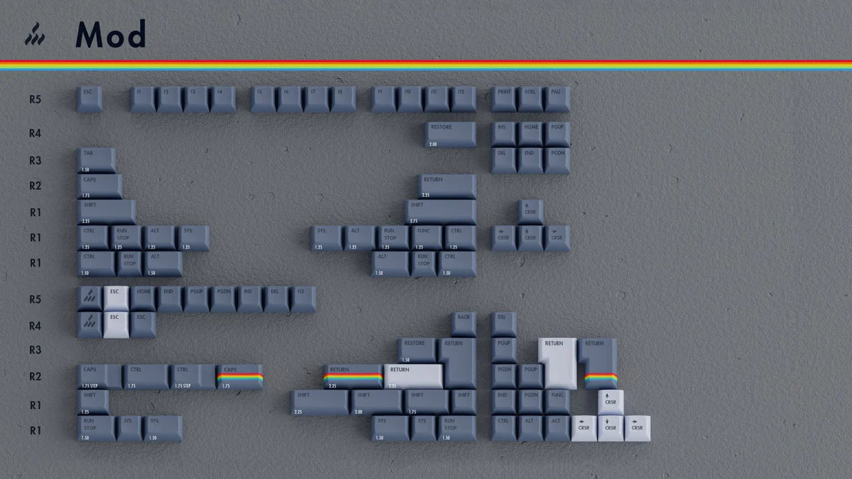 (Group Buy) KAT Retrobytes Keycaps