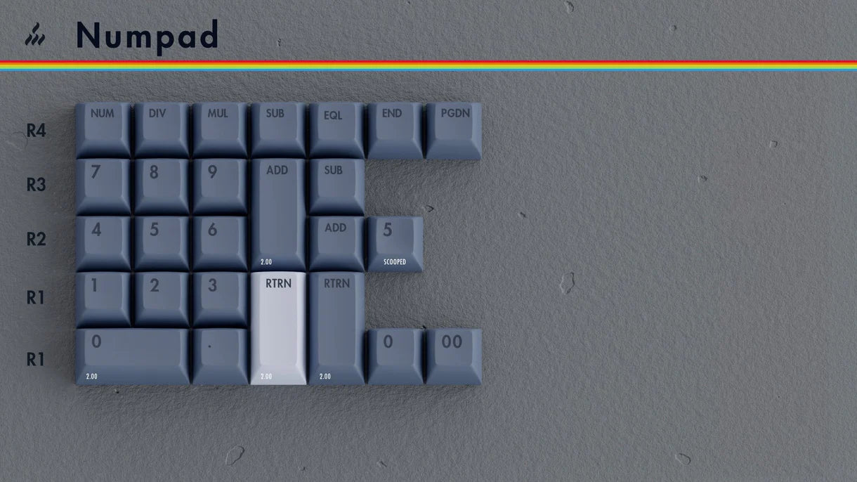 (Group Buy) KAT Retrobytes Keycaps