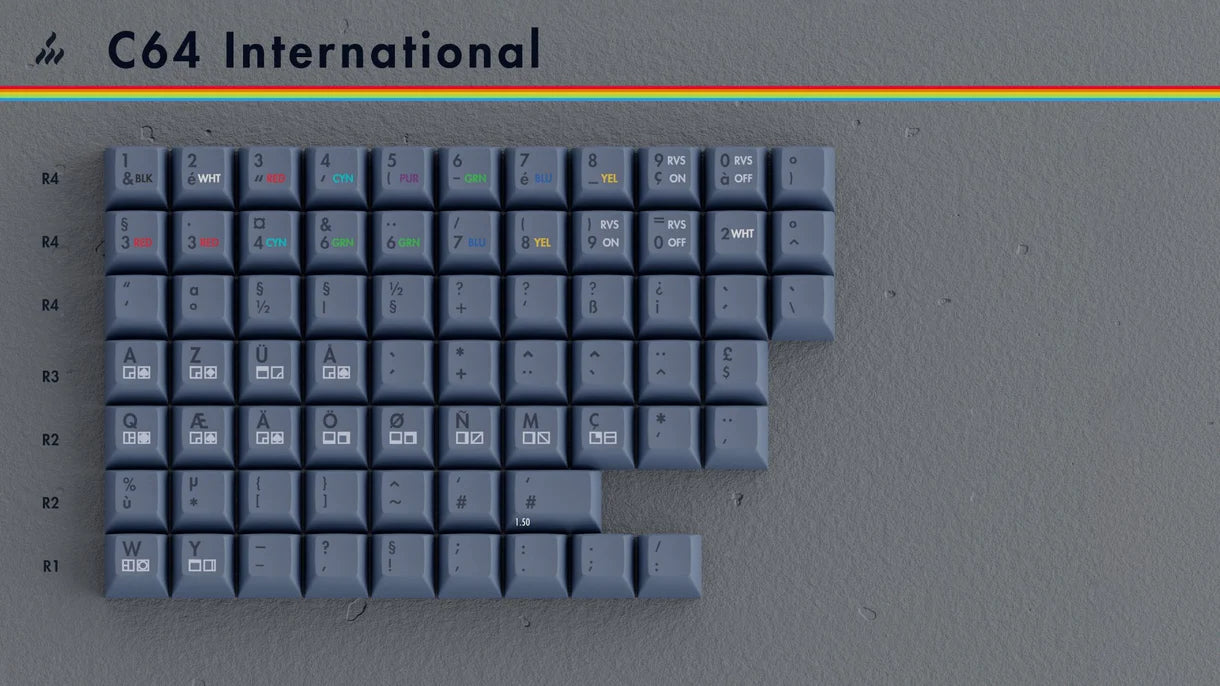 (Group Buy) KAT Retrobytes Keycaps