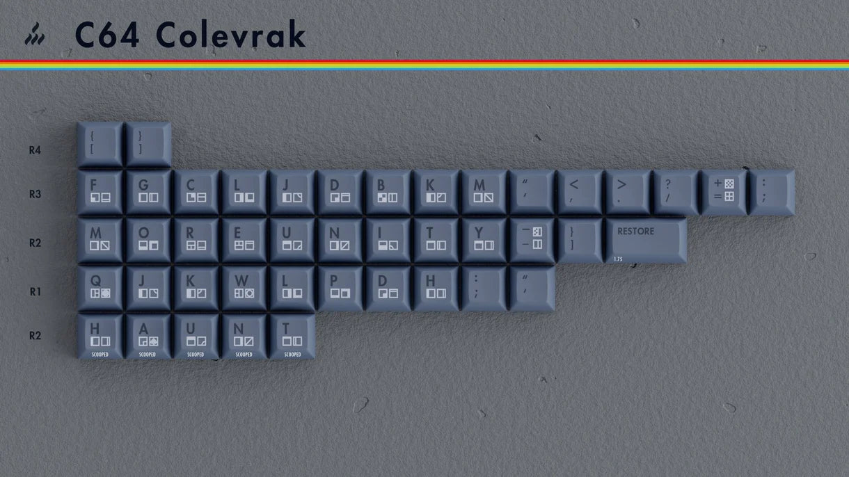 (Group Buy) KAT Retrobytes Keycaps