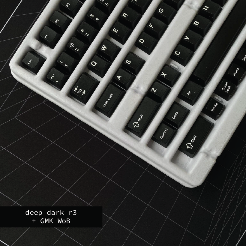 (In Stock) The Deep R3 Deskmats