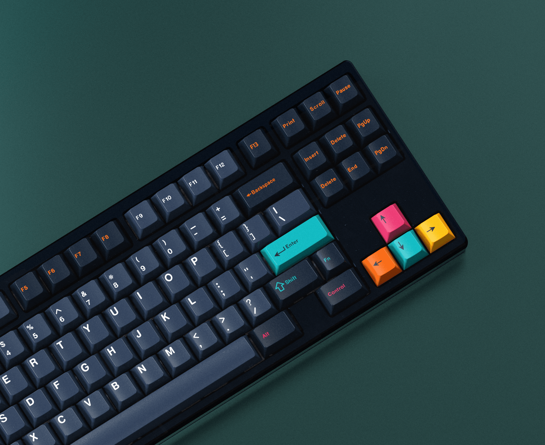 (In Stock) DCX BIM Keycap Set (Drop+Balance)