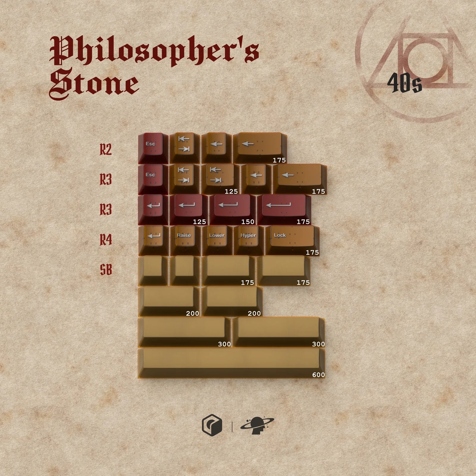 (Group Buy) MW Philosopher's Stone