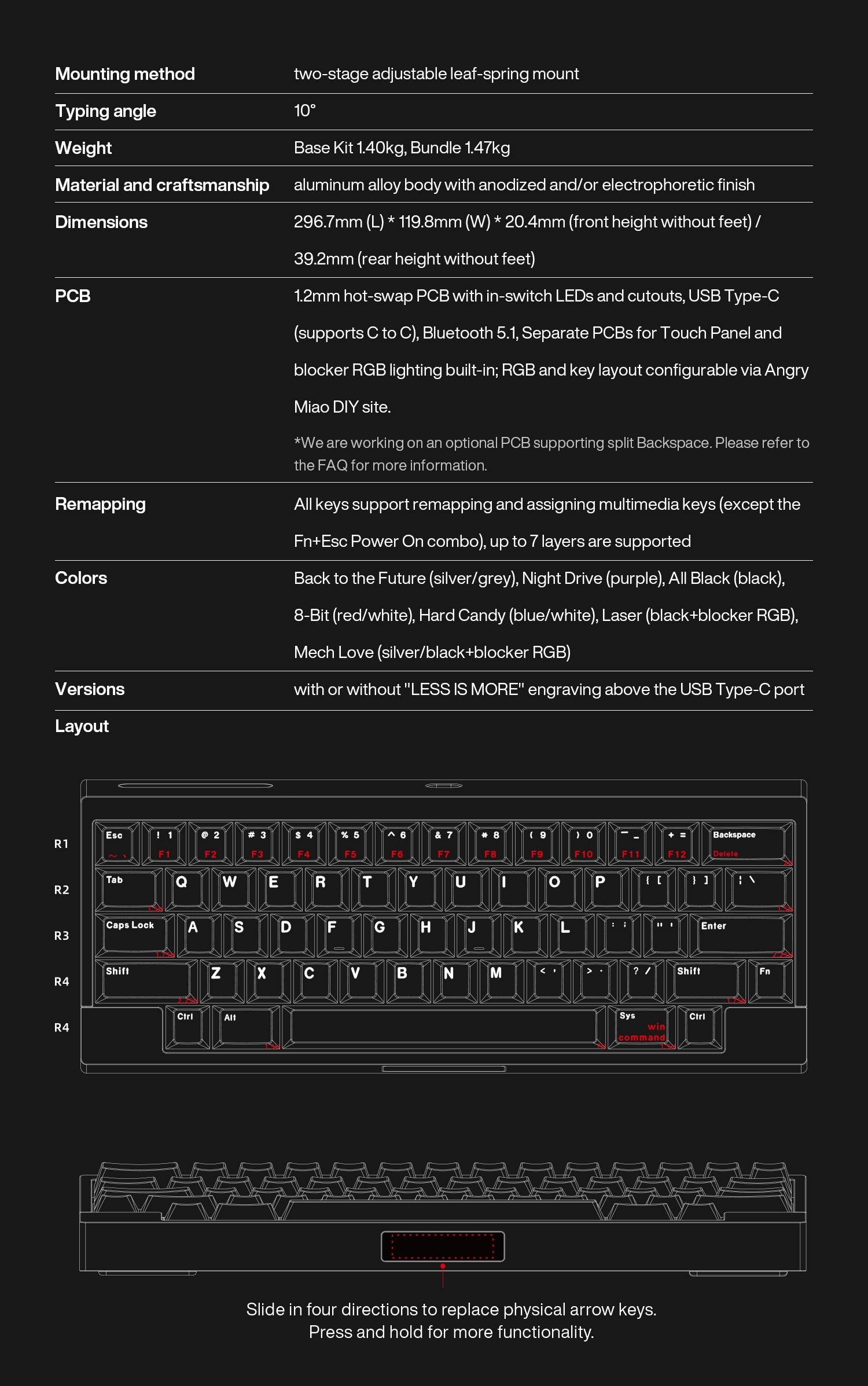 (In Stock) AM Compact Touch (65) Keyboard Kit