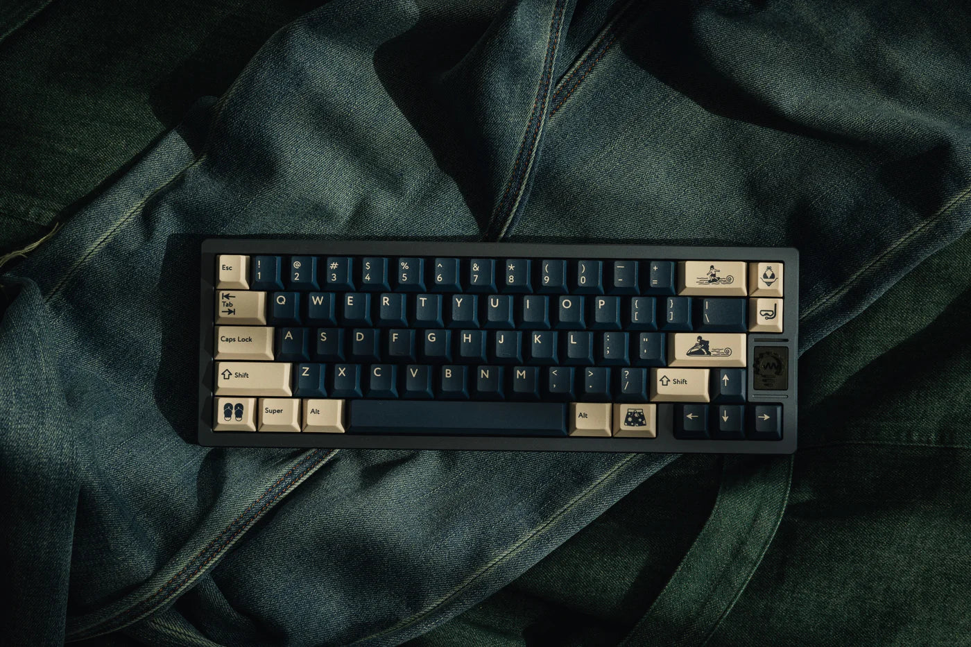 (In Stock) Poco E-Studio The Holiday Keycaps