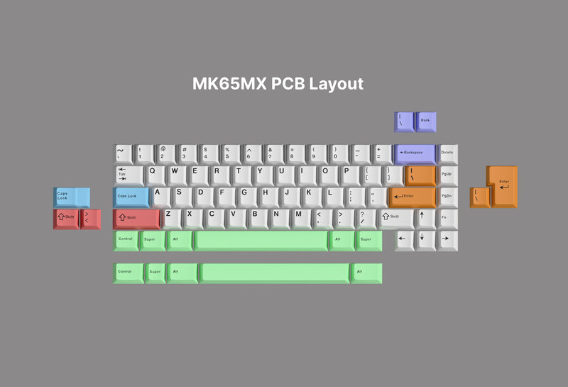 (Group Buy) MK65MXW 65% Wireless Mechanical Keyboard Hotswap PCB