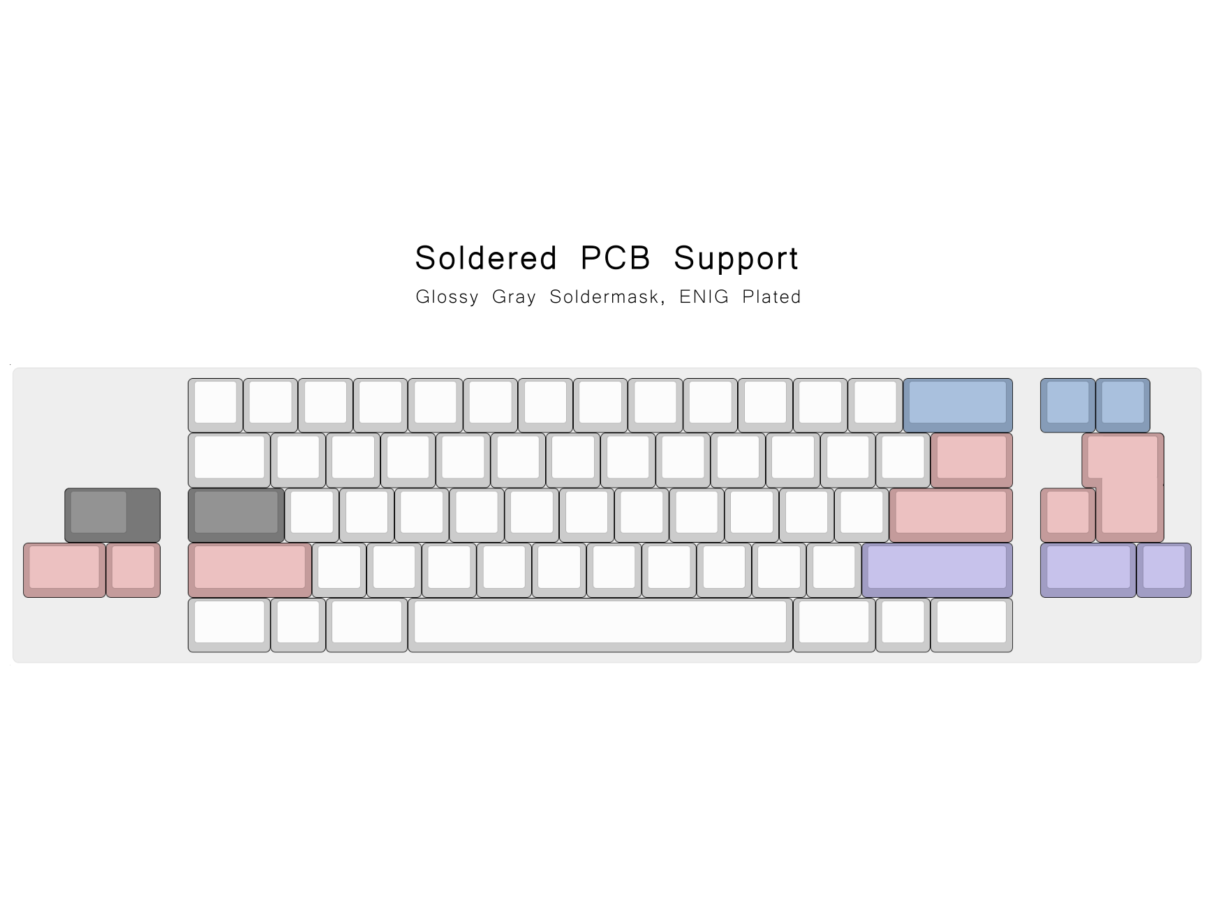 (In Stock) Moment 60 Keyboard Kit