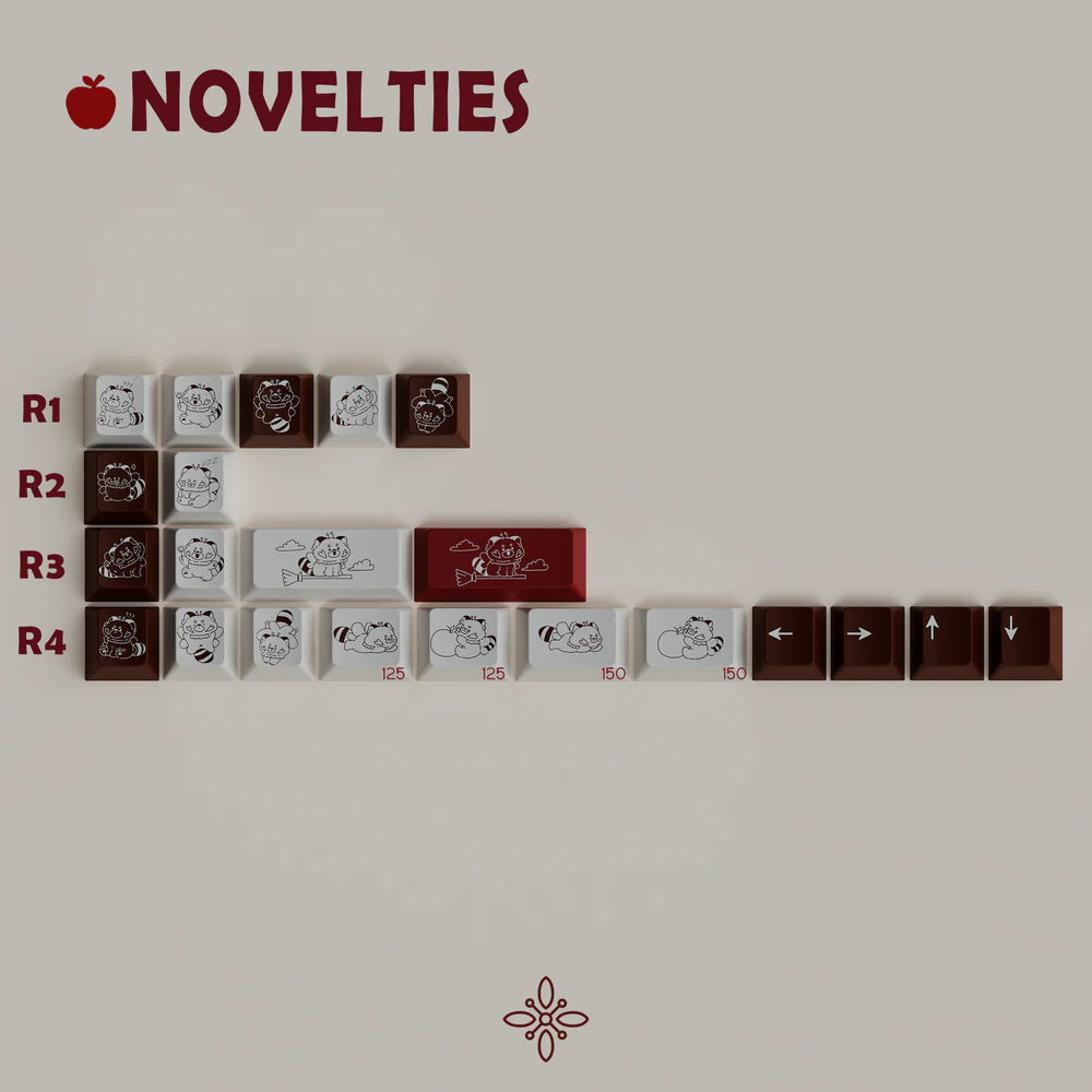 (In Stock) MW Pancoon Keycaps