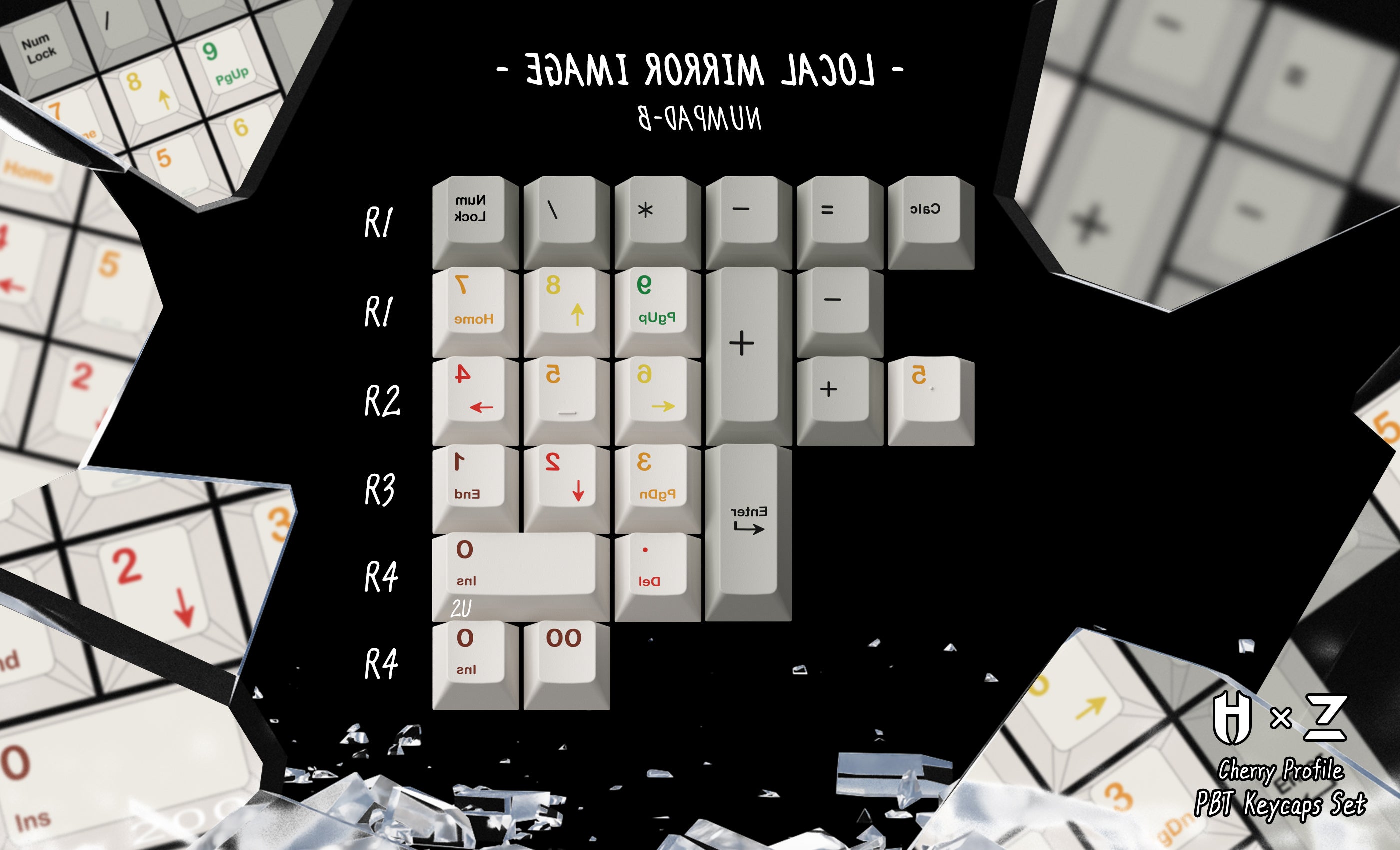 (In Stock) Zero-G Studio x Hammer PBT "Mirror Image" Keycaps