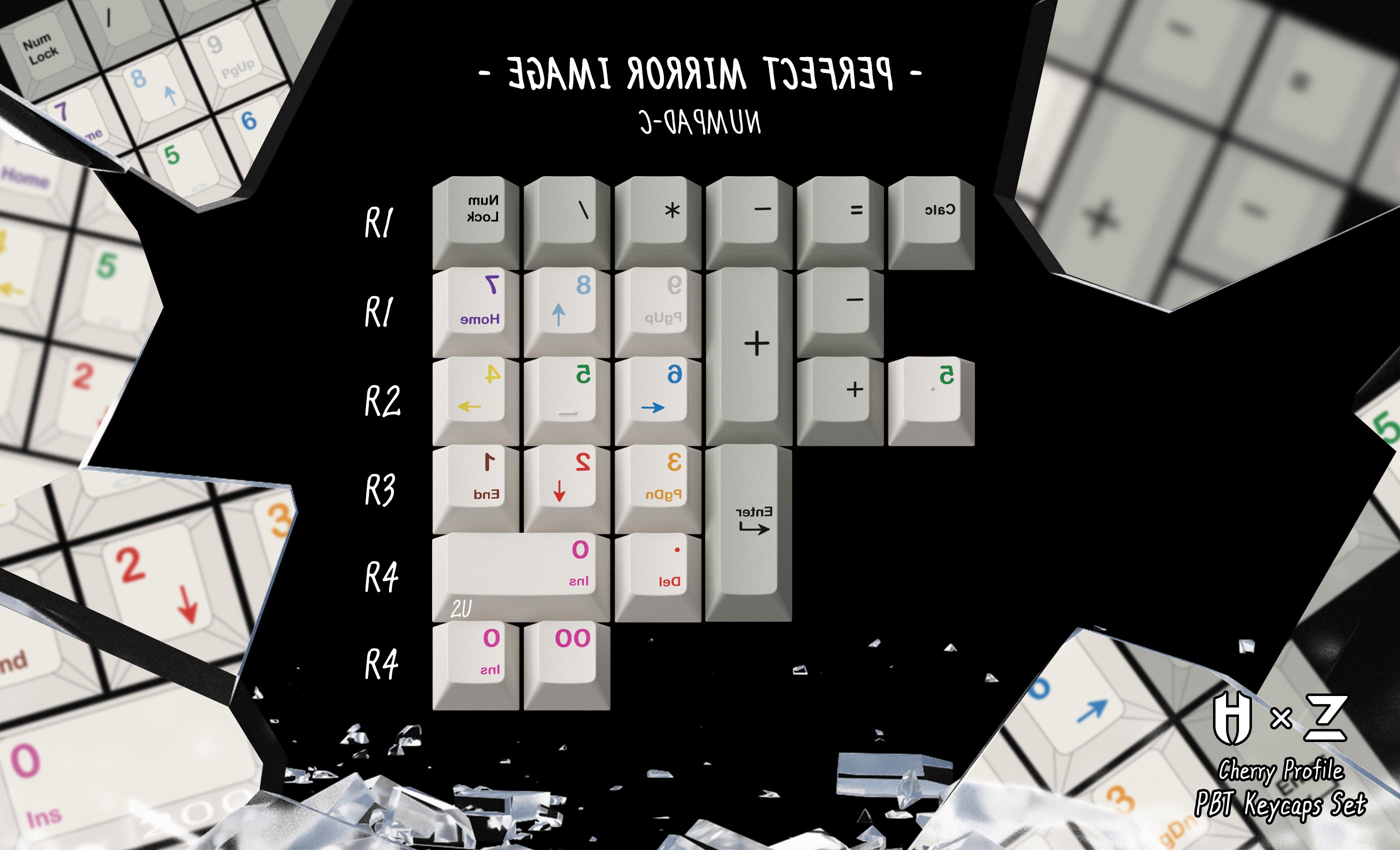 (In Stock) Zero-G Studio x Hammer PBT "Mirror Image" Keycaps