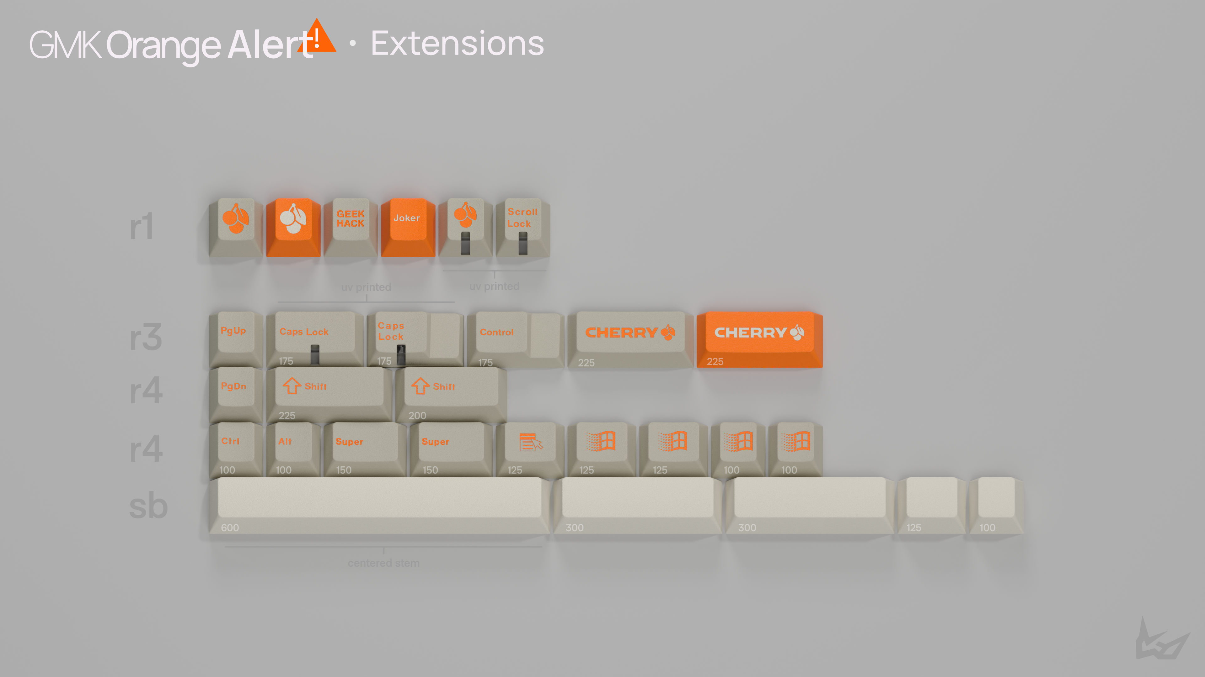 (Coming Soon) GMK CYL Orange Alert