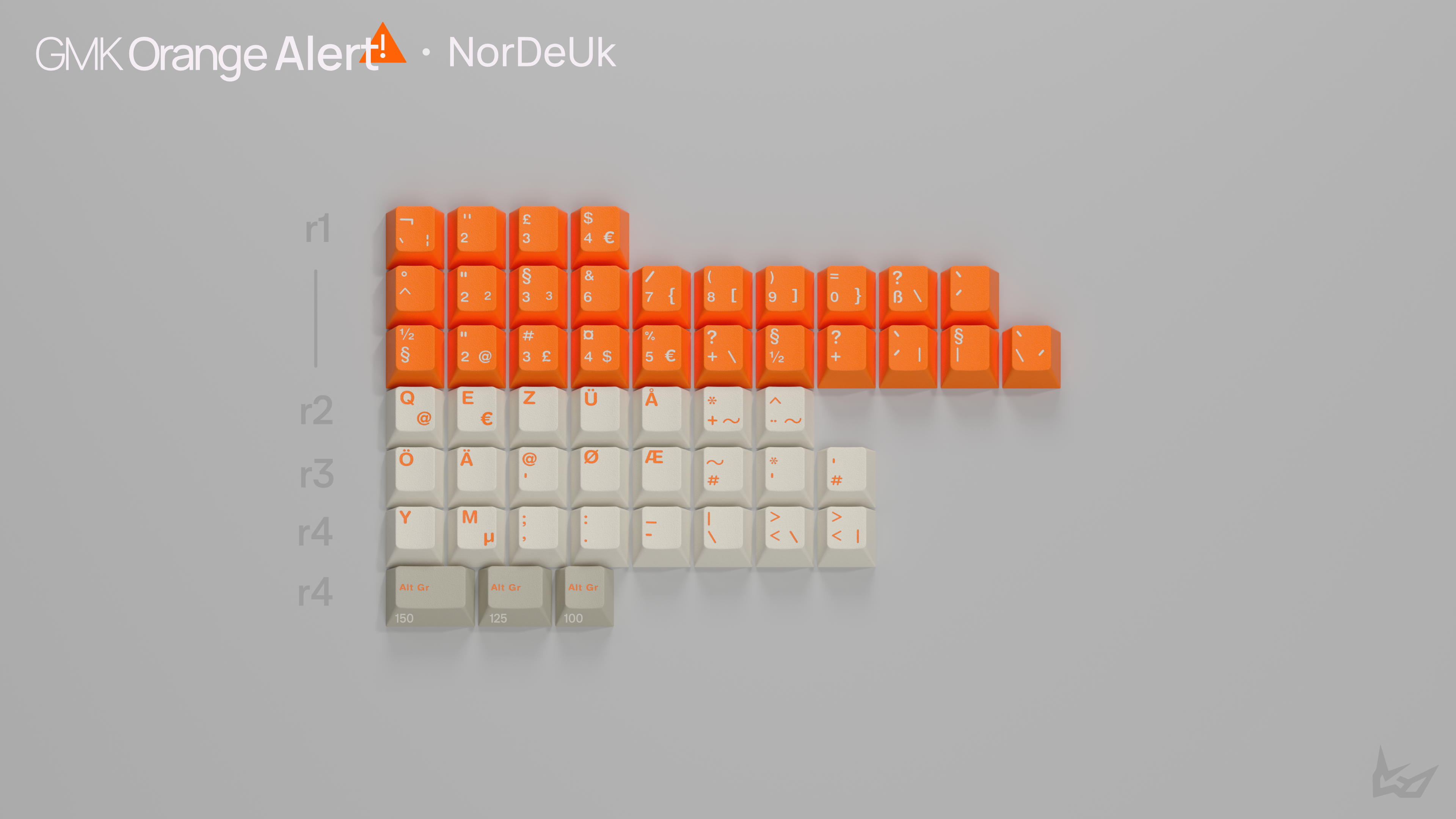 (Coming Soon) GMK CYL Orange Alert