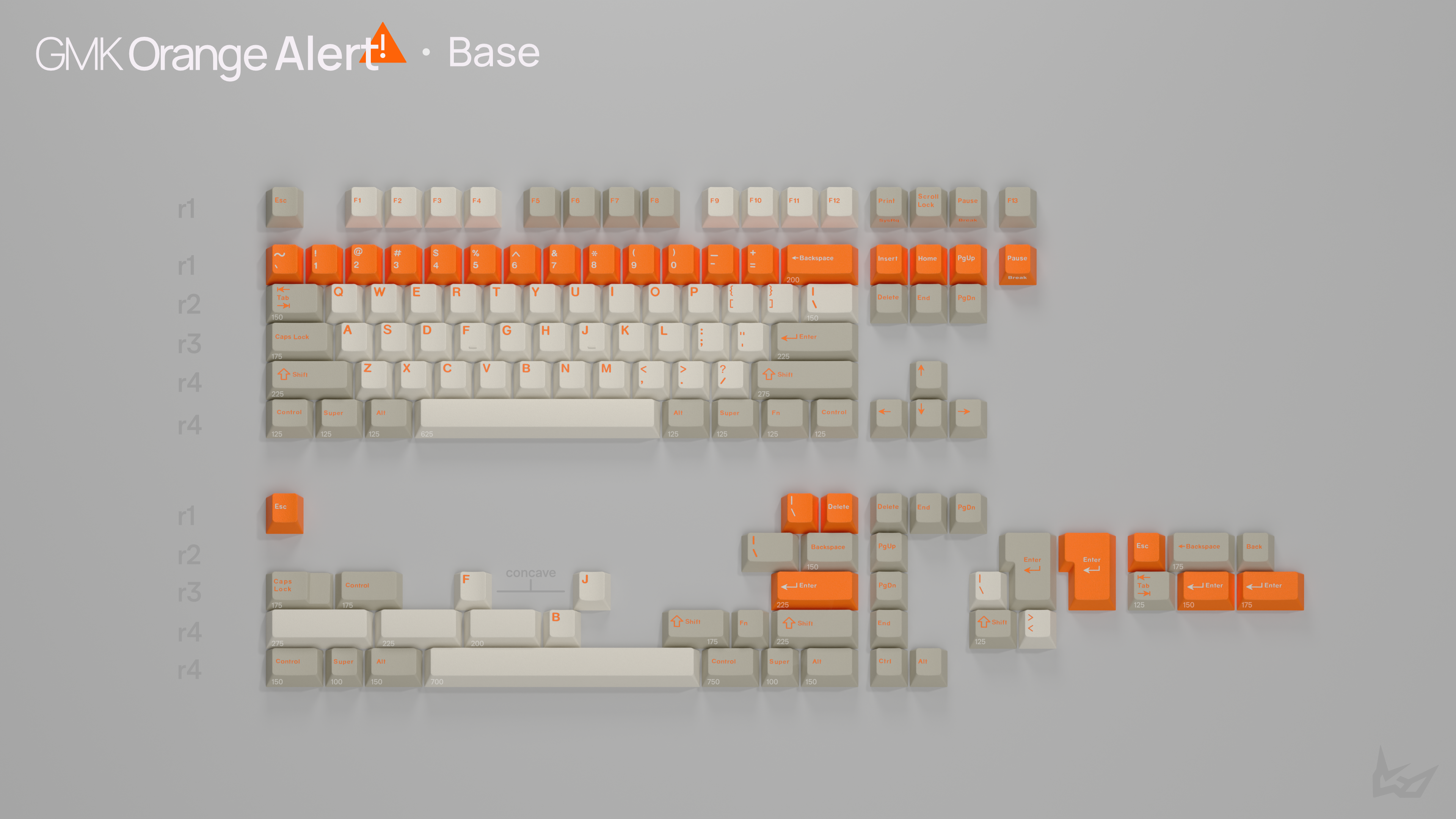(Coming Soon) GMK CYL Orange Alert