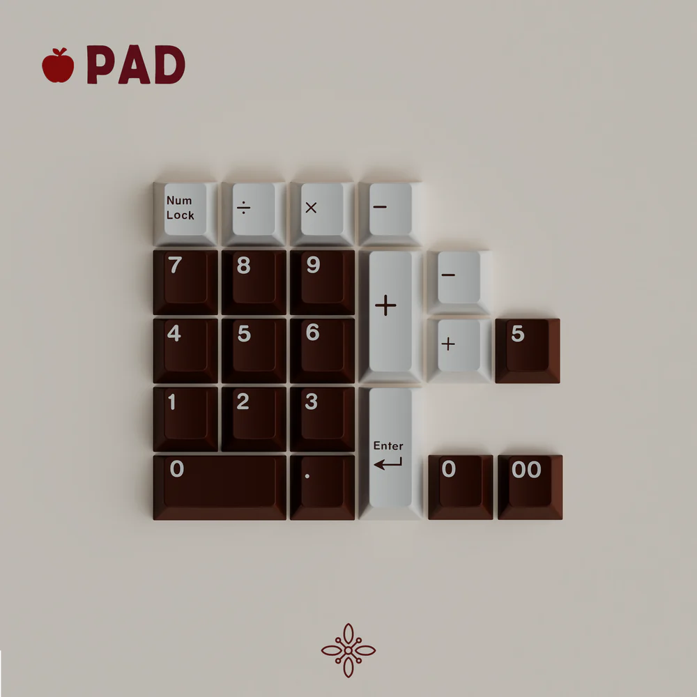 (In Stock) MW Pancoon Keycaps