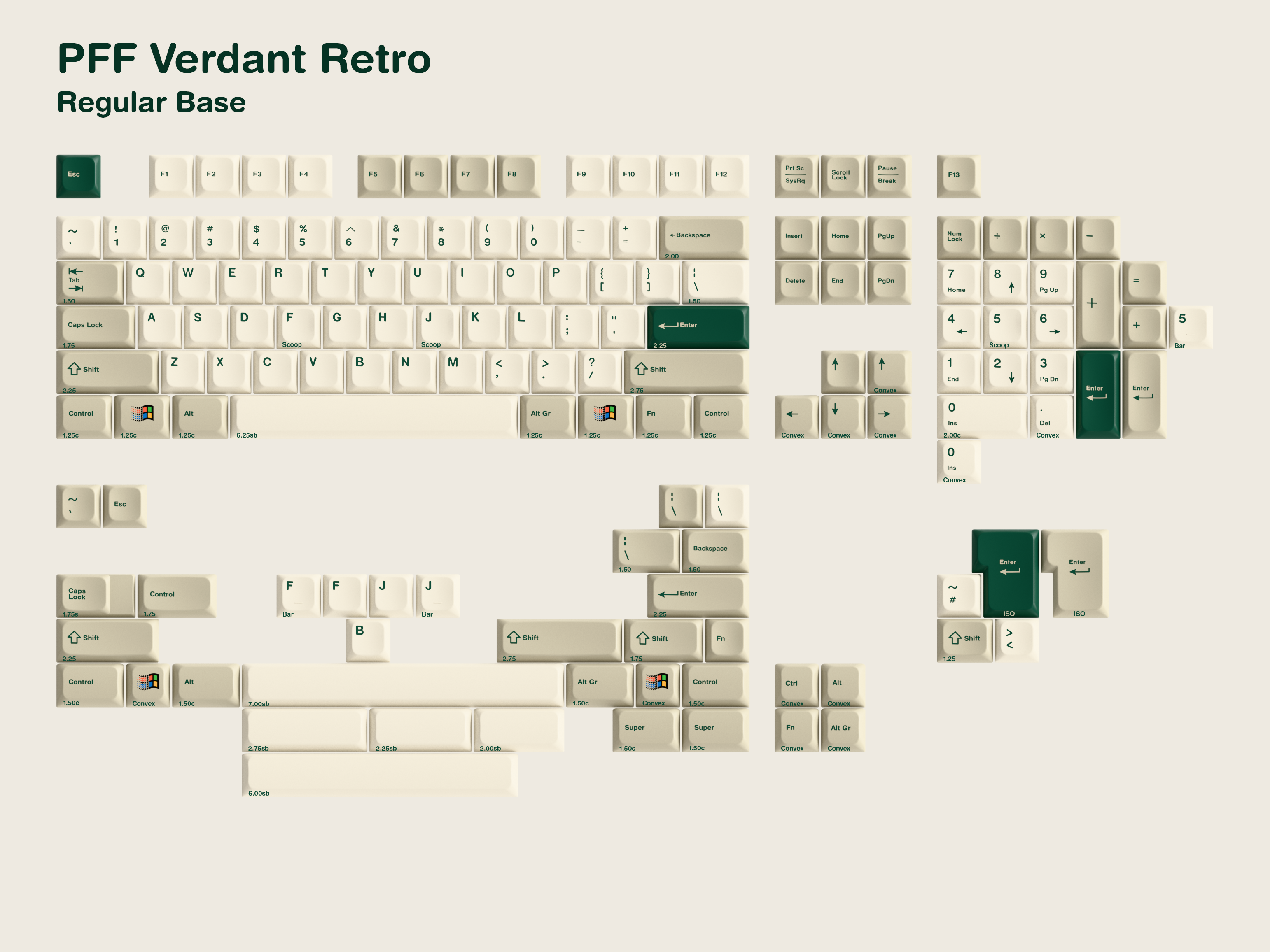 (Group Buy) PFF Verdant Retro