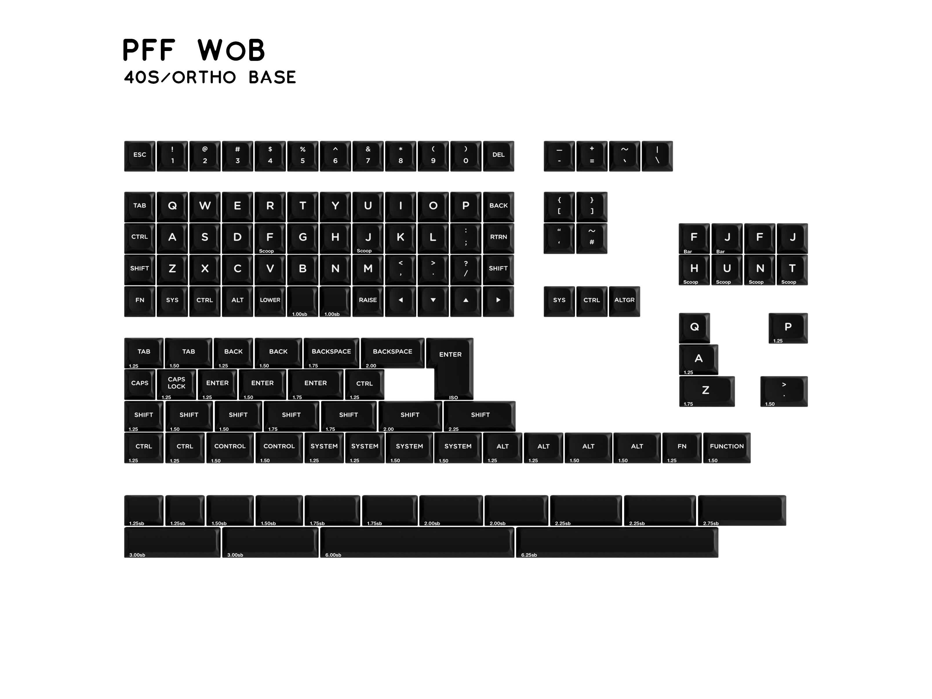 (Group Buy) PFF WoB