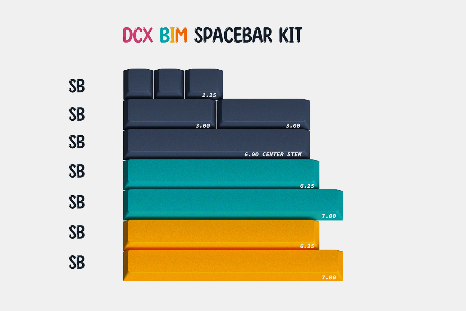 (In Stock) DCX BIM Keycap Set (Drop+Balance)