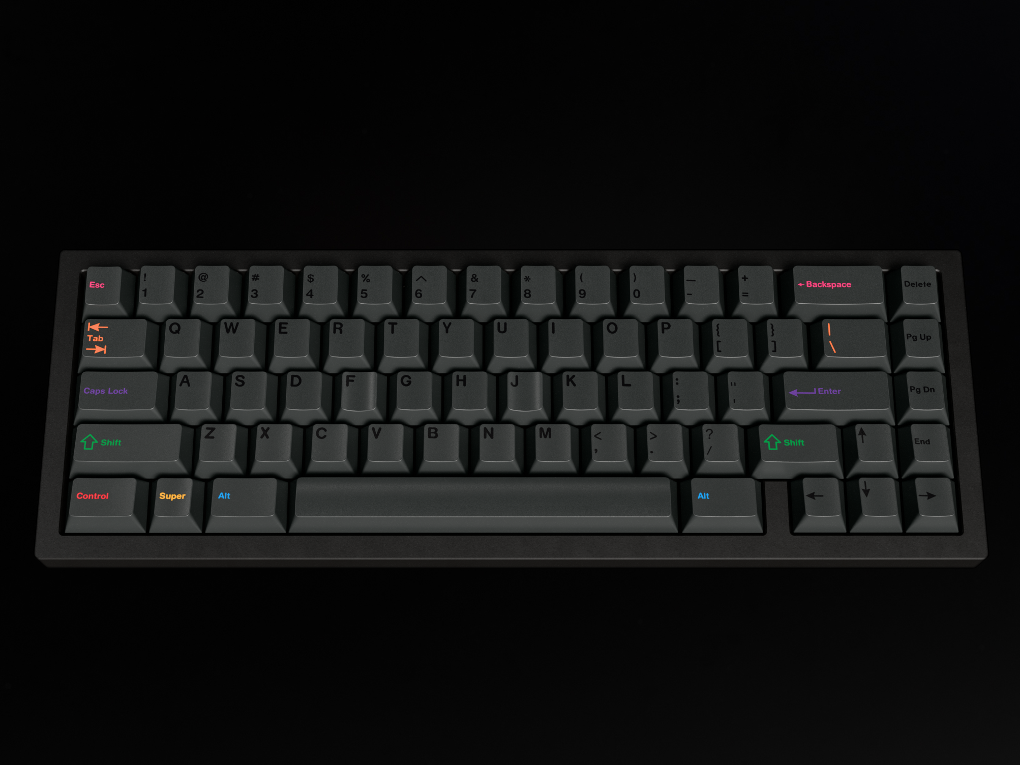 (Group Buy) GMK Shaded
