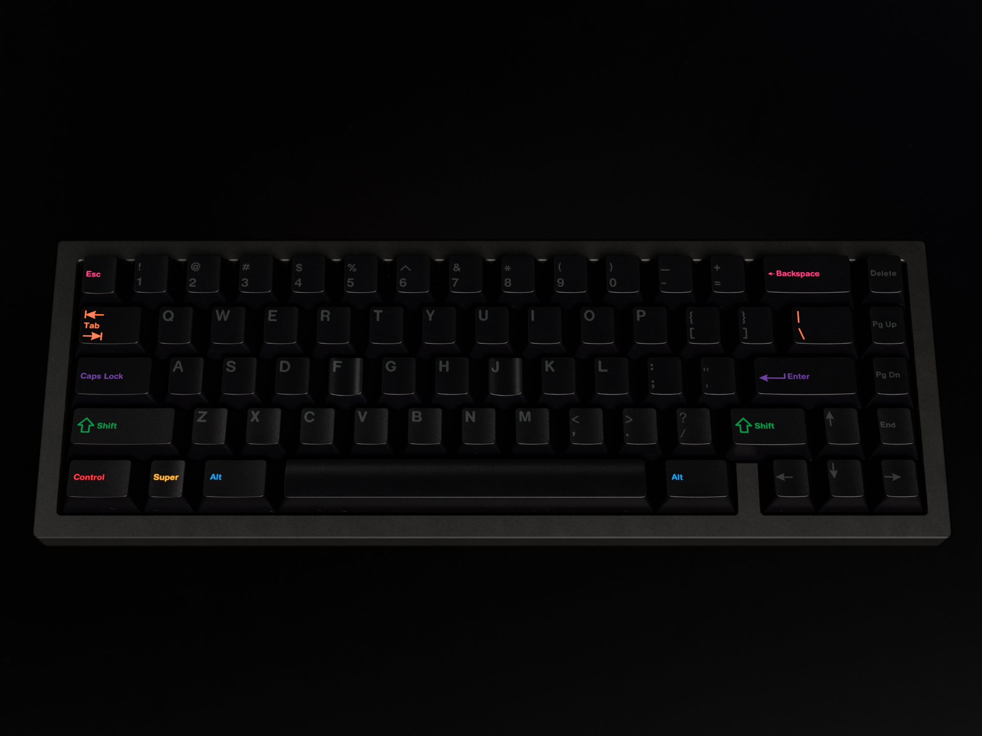 (Group Buy) GMK Shaded