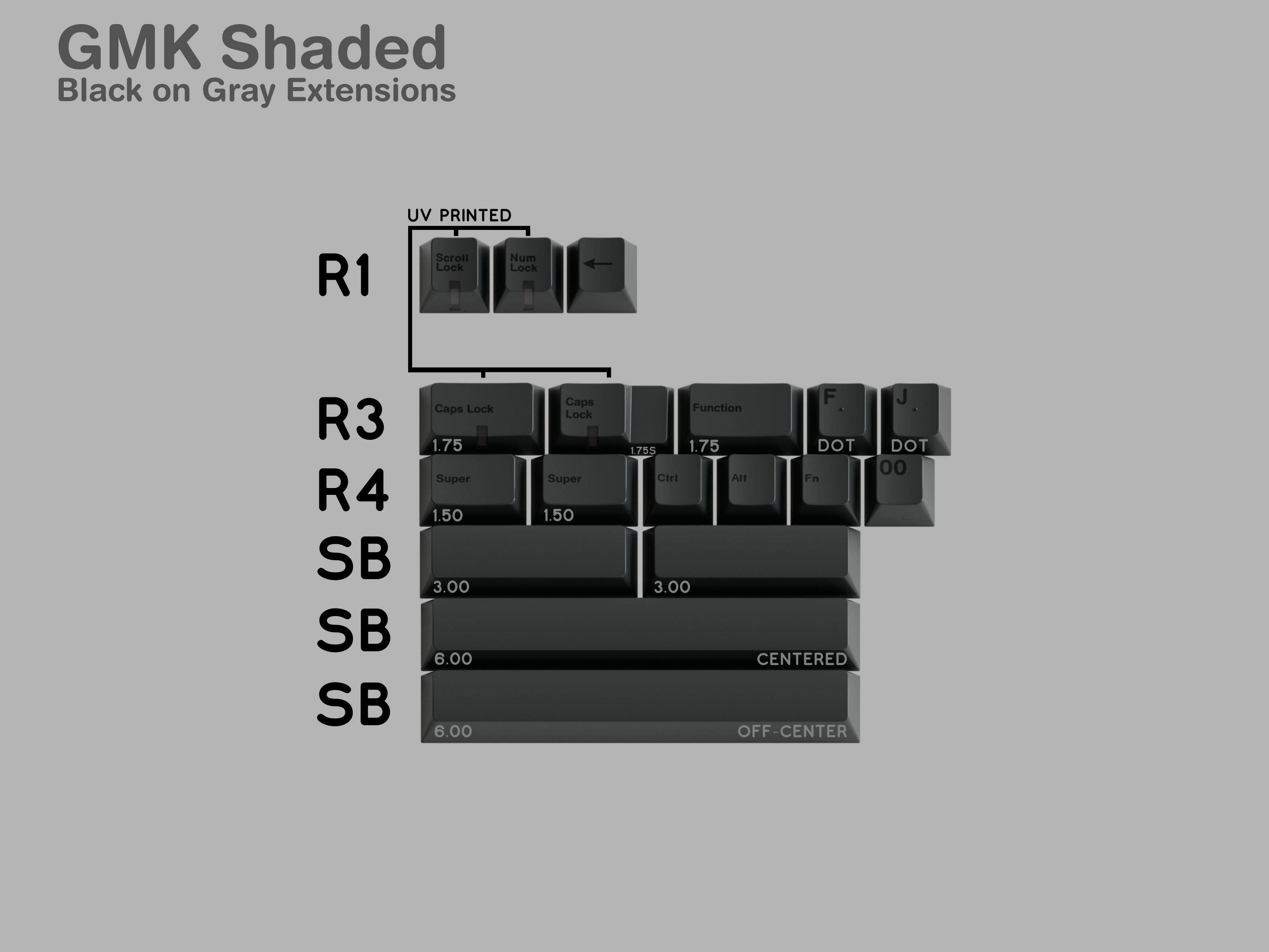 (Group Buy) GMK Shaded