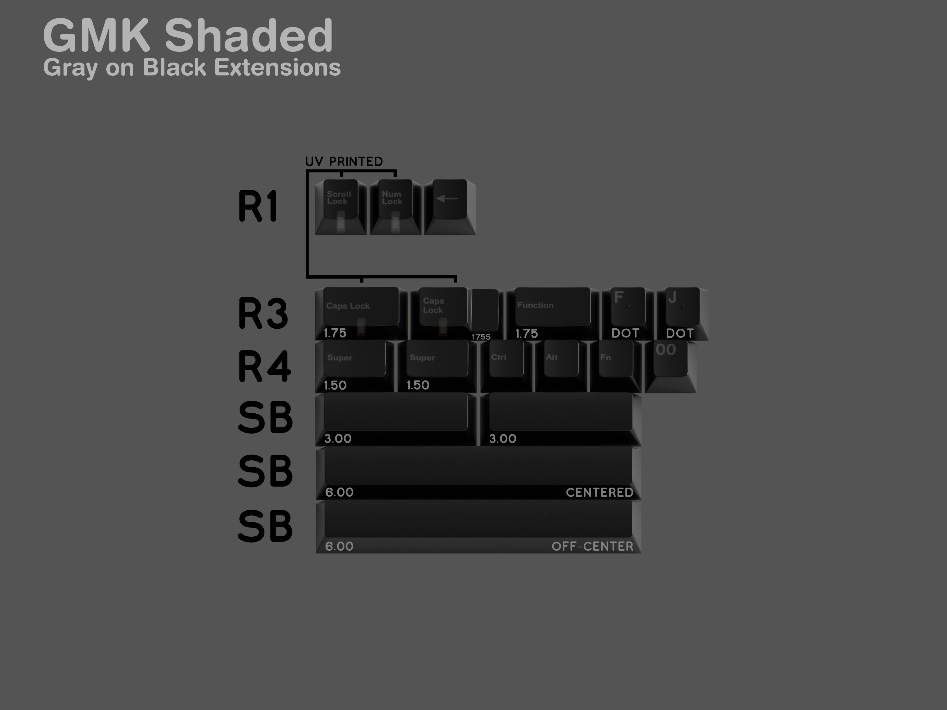 (Group Buy) GMK Shaded