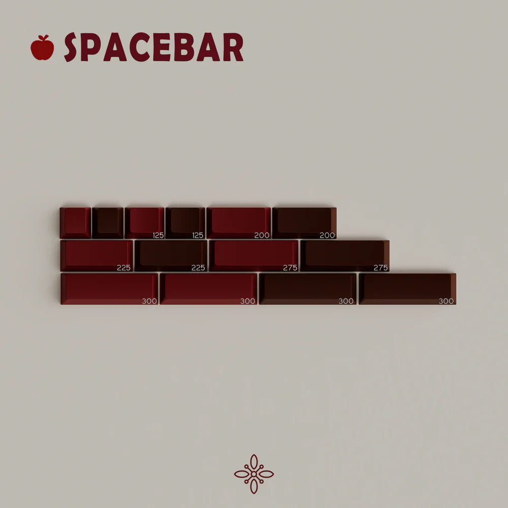 (In Stock) MW Pancoon Keycaps