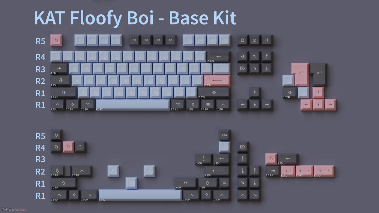 (Group Buy) KAT Floofy Boi