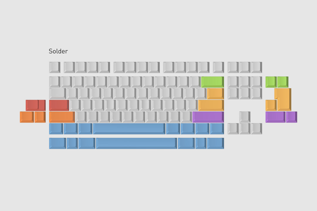 (Group Buy) TGR Jane Rubrehose Edition Keyboard Kit