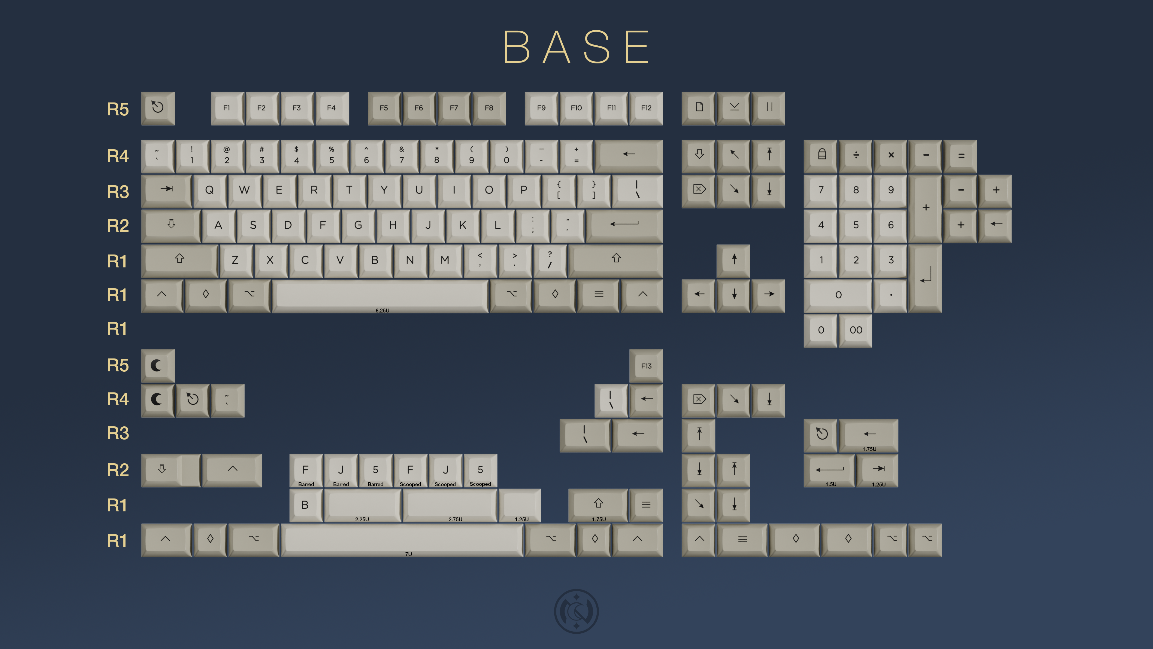 (Group Buy) KAT Classic Retro