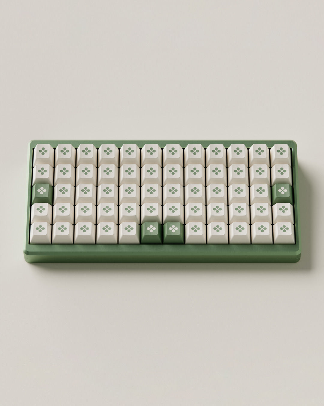 (Group Buy) GMK CYL Dandy R2