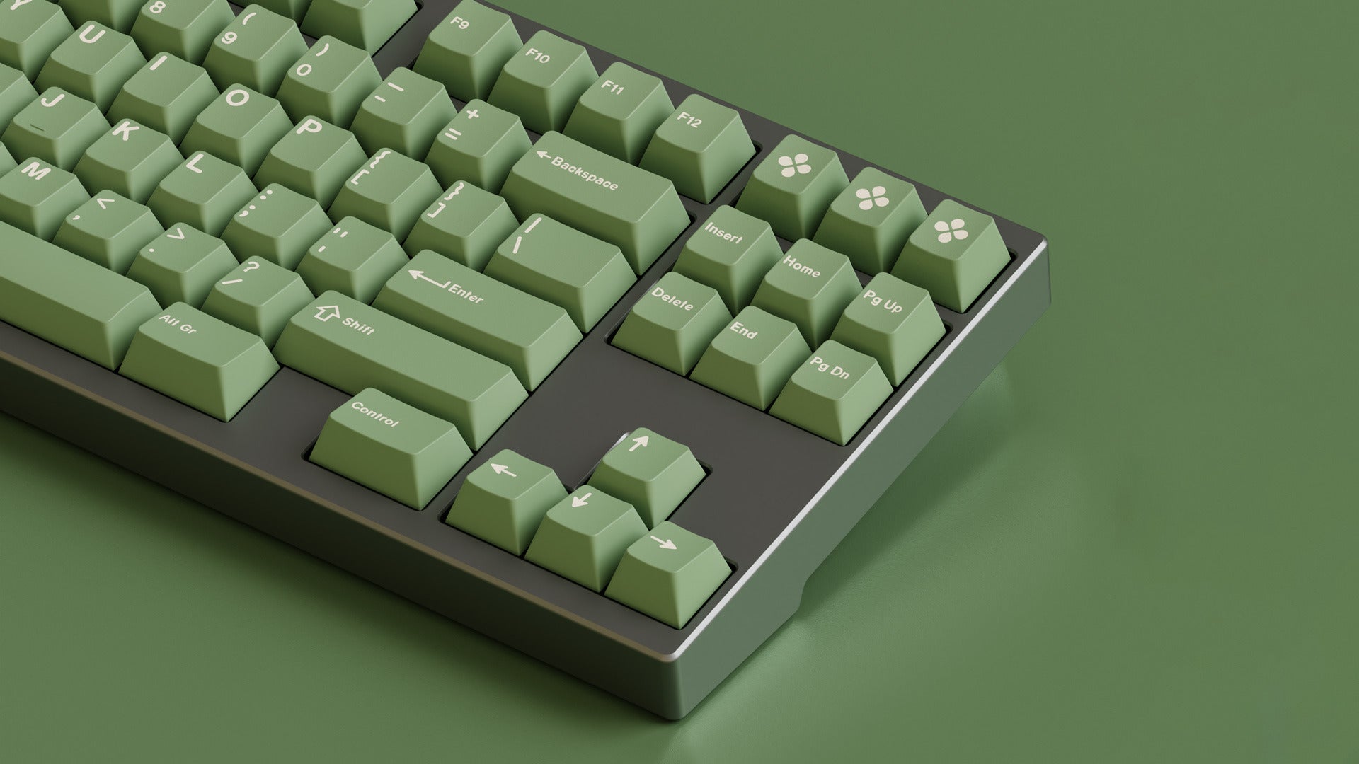 (Group Buy) GMK CYL Dandy R2