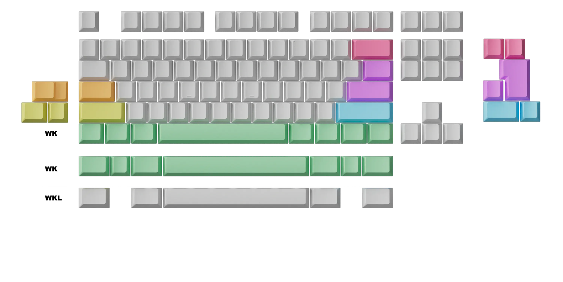 (Group Buy) TOFU TKL R2 Keyboard Kit